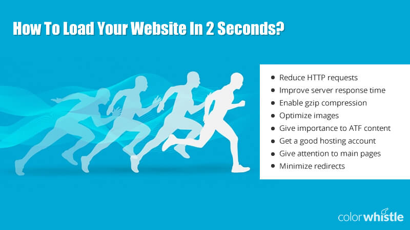 如何减少网站加载时间2秒?